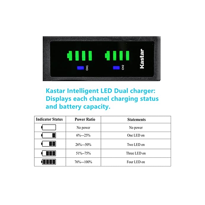 Kastar LTD2 USB Battery Charger Compatible with Leica BP-SCL2 (14499)  Battery, Leica BC-SCL2 Charger, Leica M (Typ 262), M (Typ 246), M (Typ  240), M ...